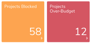 Quickly View Project Status
