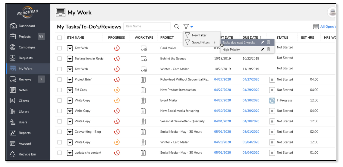 multi-stage sequential reviews