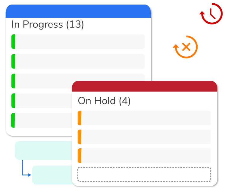 Task Allocation and Capacity